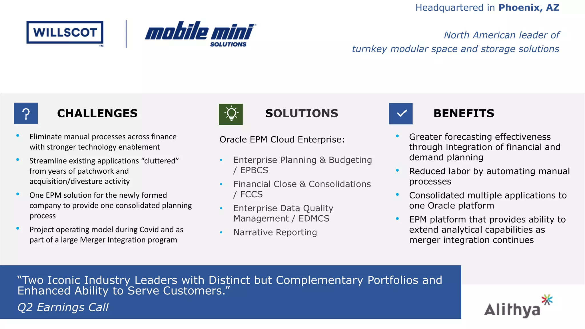 “Two Iconic Industry Leaders with Distinct but Complementary Portfolios and
Enhanced Ability to Serve Customers.”
Q2 Earnings Call
• Greater forecasting effectiveness
through integration of financial and
demand planning
• Reduced labor by automating manual
processes
• Consolidated multiple applications to
one Oracle platform
• EPM platform that provides ability to
extend analytical capabilities as
merger integration continues
Headquartered in Phoenix, AZ
North American leader of
turnkey modular space and storage solutions
• Eliminate manual processes across finance
with stronger technology enablement
• Streamline existing applications “cluttered”
from years of patchwork and
acquisition/divesture activity
• One EPM solution for the newly formed
company to provide one consolidated planning
process
• Project operating model during Covid and as
part of a large Merger Integration program
EPM/Finance Integration During a Pandemic – “Better Together”
CHALLENGES SOLUTIONS BENEFITS
Oracle EPM Cloud Enterprise:
• Enterprise Planning & Budgeting
/ EPBCS
• Financial Close & Consolidations
/ FCCS
• Enterprise Data Quality
Management / EDMCS
• Narrative Reporting
 