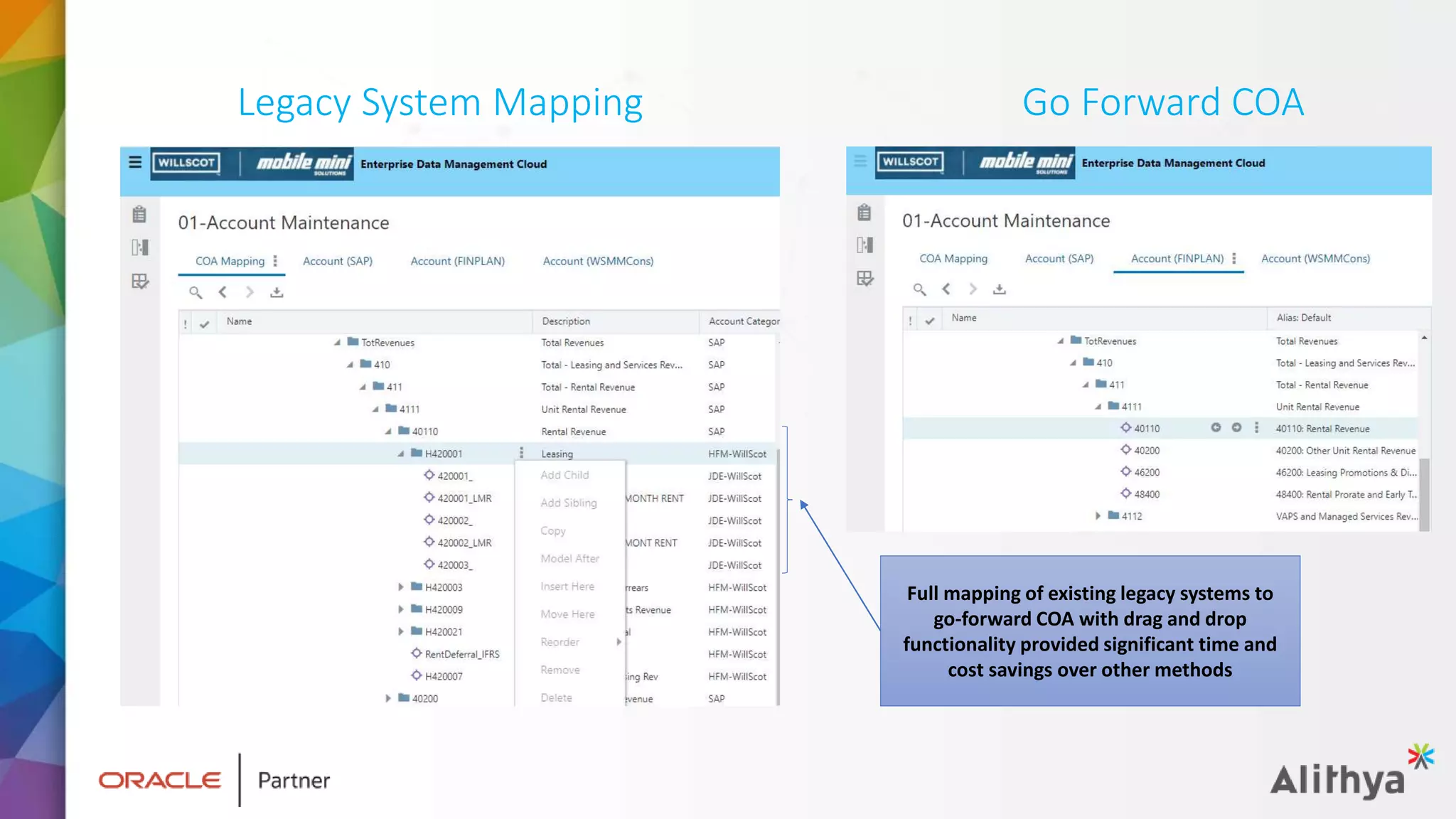 Legacy System Mapping Go Forward COA
Full mapping of existing legacy systems to
go-forward COA with drag and drop
functionality provided significant time and
cost savings over other methods
 
