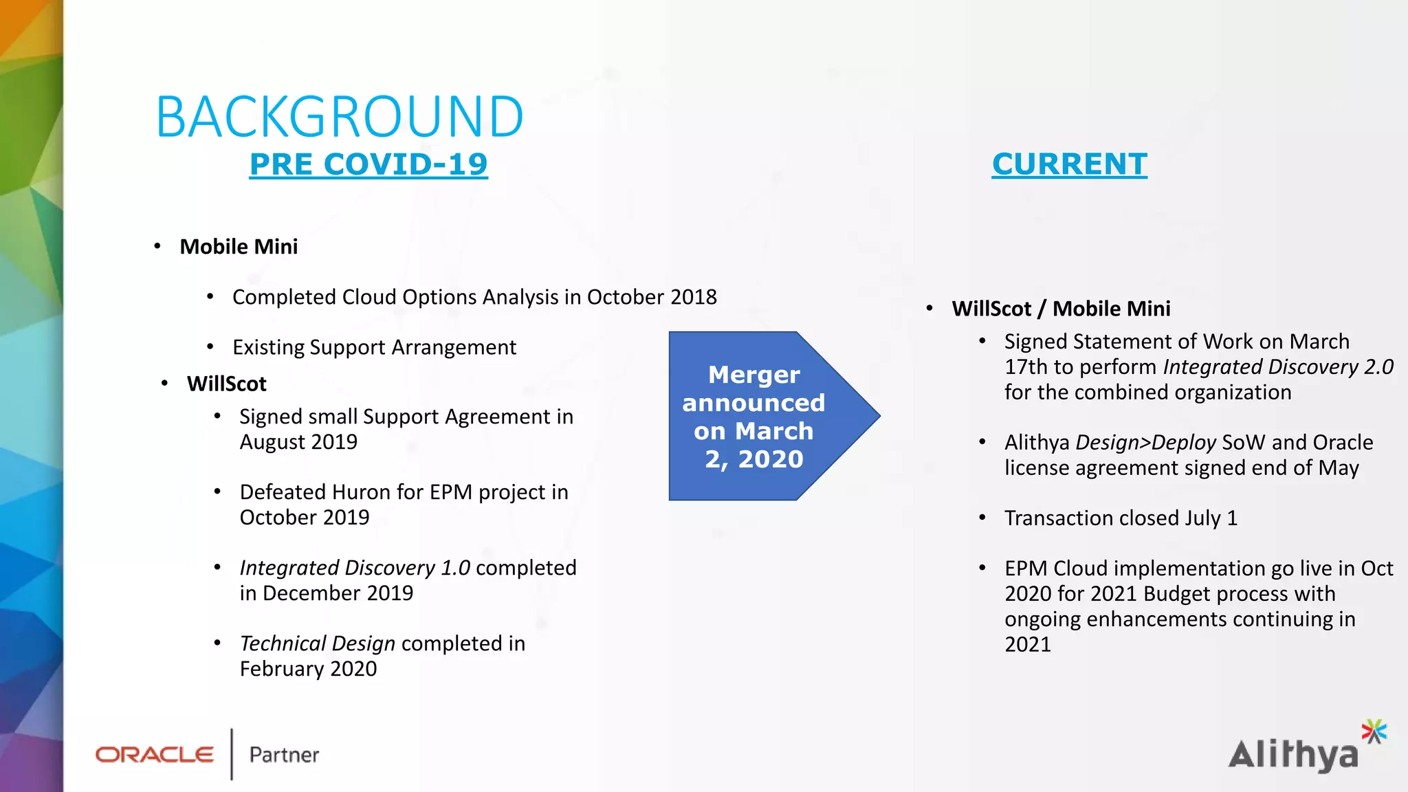 BACKGROUND
• Mobile Mini
• Completed Cloud Options Analysis in October 2018
• Existing Support Arrangement
• WillScot
• Signed small Support Agreement in
August 2019
• Defeated Huron for EPM project in
October 2019
• Integrated Discovery 1.0 completed
in December 2019
• Technical Design completed in
February 2020
• WillScot / Mobile Mini
• Signed Statement of Work on March
17th to perform Integrated Discovery 2.0
for the combined organization
• Alithya Design>Deploy SoW and Oracle
license agreement signed end of May
• Transaction closed July 1
• EPM Cloud implementation go live in Oct
2020 for 2021 Budget process with
ongoing enhancements continuing in
2021
Merger
announced
on March
2, 2020
PRE COVID-19 CURRENT
 