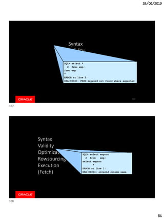 Kscope19 - Understanding the basics of SQL processing | PDF