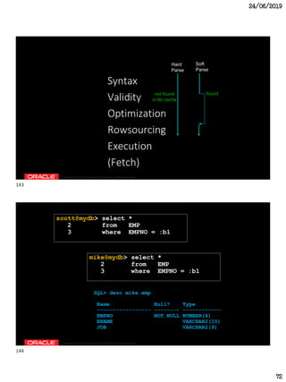 Kscope19 - Understanding the basics of SQL processing | PDF