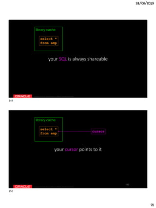 Kscope19 - Understanding the basics of SQL processing | PDF