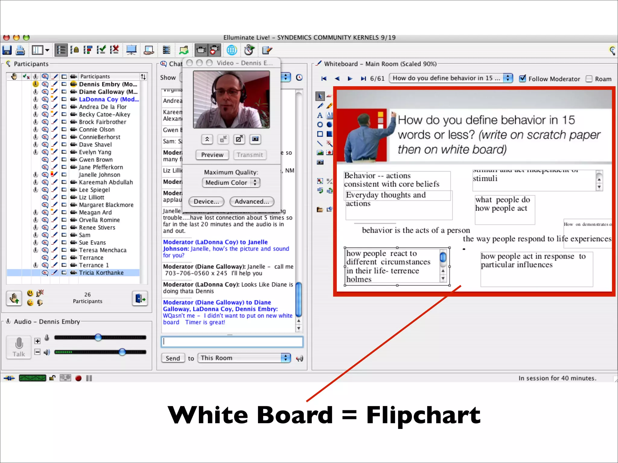 Social Media as Leverage Point