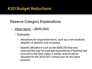 Insurance – Because the district is self-insured for workers’ compensation and unemployment claims, a reserve amount must be set aside for unexpected costs that arise over the course of the year. ($1,335,000)KSD Budget ReductionsReserve Category Explanations: Carryover – Money carried from one year to the next to address commitments and anticipated needs. ($7,591,121)