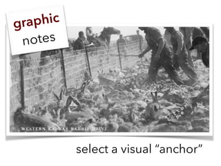 select a visual “anchor”
graphic
notes
 