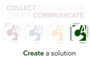 - The C4 FRAMEWORK -
COLLECT COLLABORATE
CREATE COMMUNICATE
Find even more C4 information, resources, and useful goodies at www.ceefour.com
- The C4 FRAMEWORK -
COLLECT COLLABORATE
CREATE COMMUNICATE
Find even more C4 information, resources, and useful goodies at www.ceefour.com
Create a solution
 