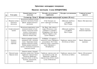 Календарне 6 Клас Кондратова | PPT