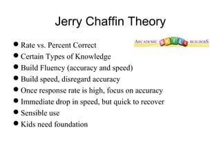 Jerry Chaffin Theory
Rate vs. Percent Correct
Certain Types of Knowledge
Build Fluency (accuracy and speed)
Build speed, disregard accuracy
Once response rate is high, focus on accuracy
Immediate drop in speed, but quick to recover
Sensible use
Kids need foundation
 