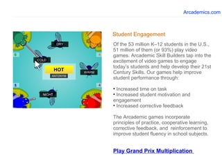 Of the 53 million K–12 students in the U.S.,
51 million of them (or 93%) play video
games. Arcademic Skill Builders tap into the
excitement of video games to engage
today’s students and help develop their 21st
Century Skills. Our games help improve
student performance through:
• Increased time on task
• Increased student motivation and
engagement
• Increased corrective feedback
The Arcademic games incorporate
principles of practice, cooperative learning,
corrective feedback, and reinforcement to
improve student fluency in school subjects.
Play Grand Prix Multiplication
Student Engagement
Arcademics.com
 