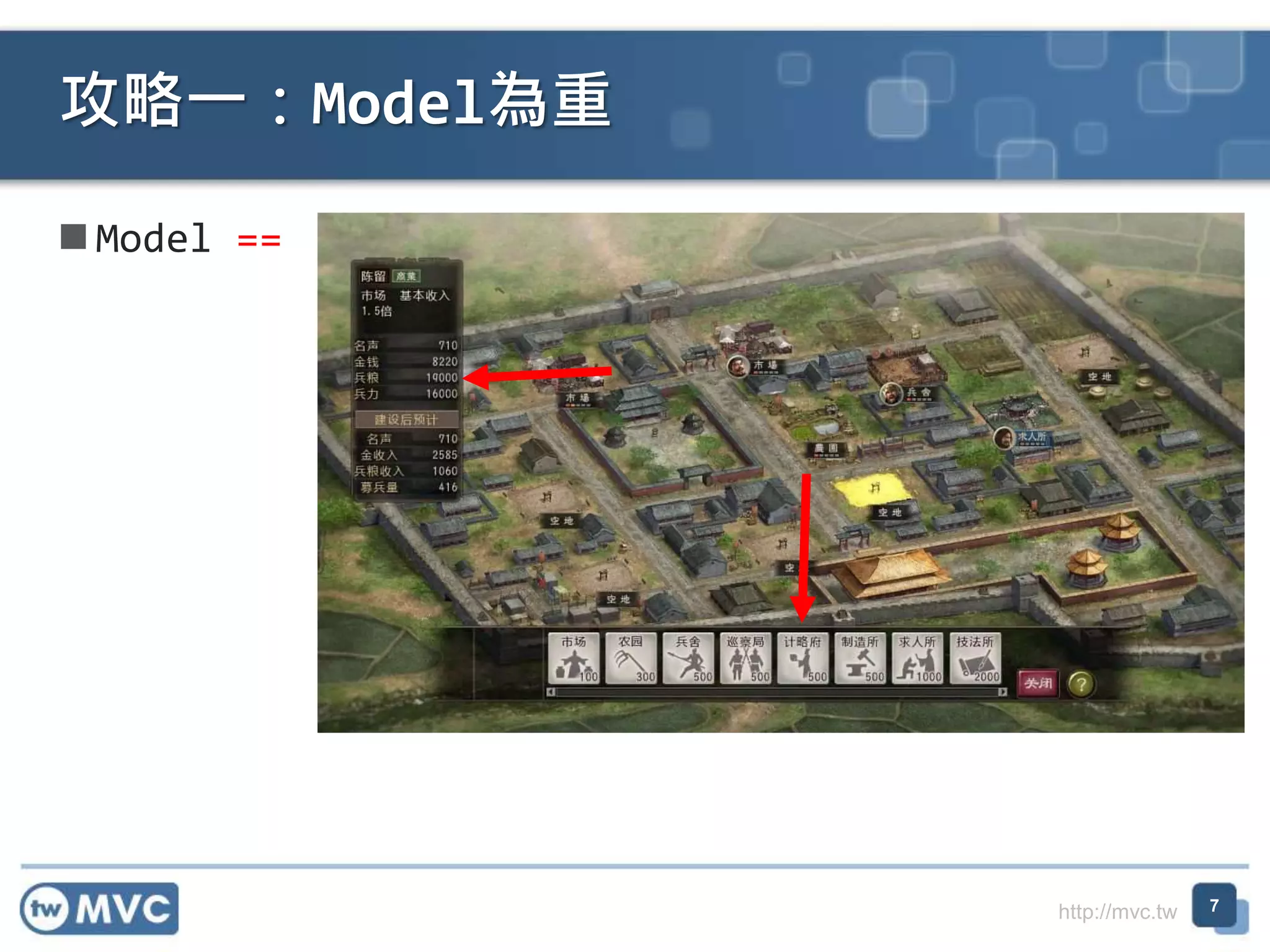 http://mvc.tw 攻略一：Model為重 7  Model == 