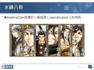 http://mvc.tw
 Controller是屬於一種協調（coordinator）的角色。
水鏡八奇
14
 