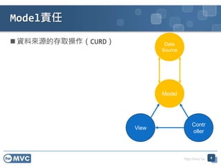 http://mvc.tw
 資料來源的存取操作（CURD）
Model責任
8
Model
Contr
oller
View
Data
Source
 