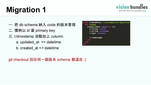 Ksdg 使用ruby On Rails 快速打造你的web App