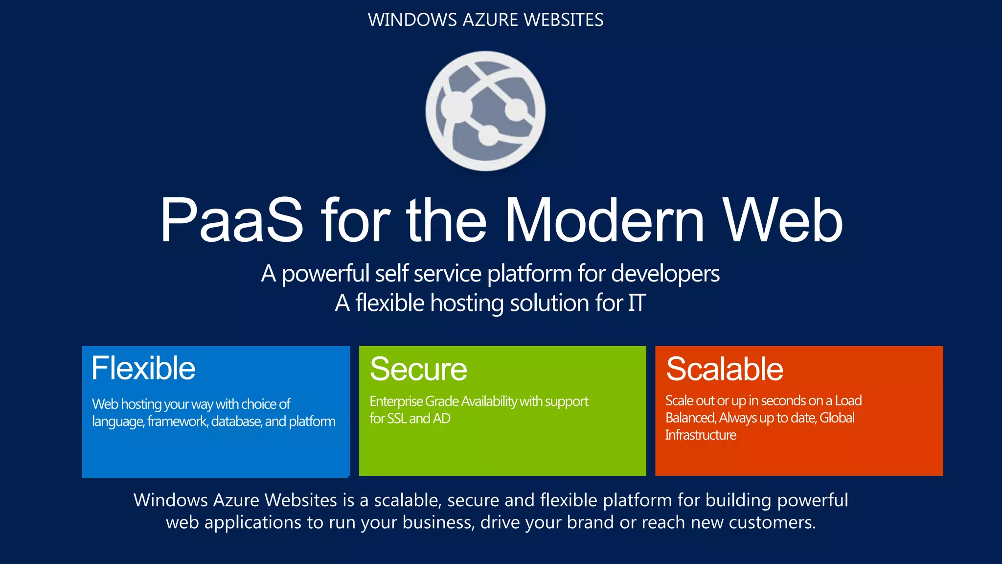 PaaS for the Modern Web
A powerful self service platform for developers
A flexible hosting solution for IT
Scalable
ScaleoutorupinsecondsonaLoad
Balanced,Alwaysuptodate,Global
Infrastructure
Secure
EnterpriseGradeAvailabilitywithsupport
forSSLandAD
Webhostingyourwaywithchoiceof
language,framework,database,andplatform
Flexible
WINDOWS AZURE WEBSITES
Windows Azure Websites is a scalable, secure and flexible platform for building powerful
web applications to run your business, drive your brand or reach new customers.
 