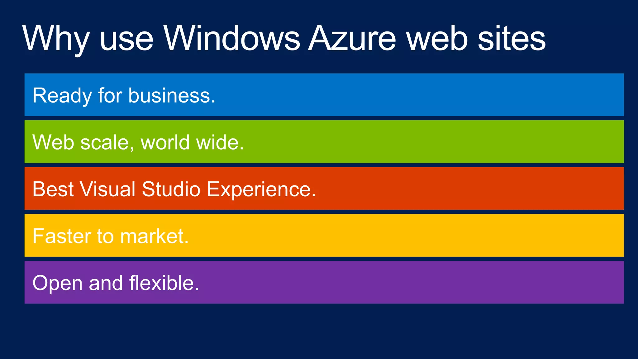 Why use Windows Azure web sites
 