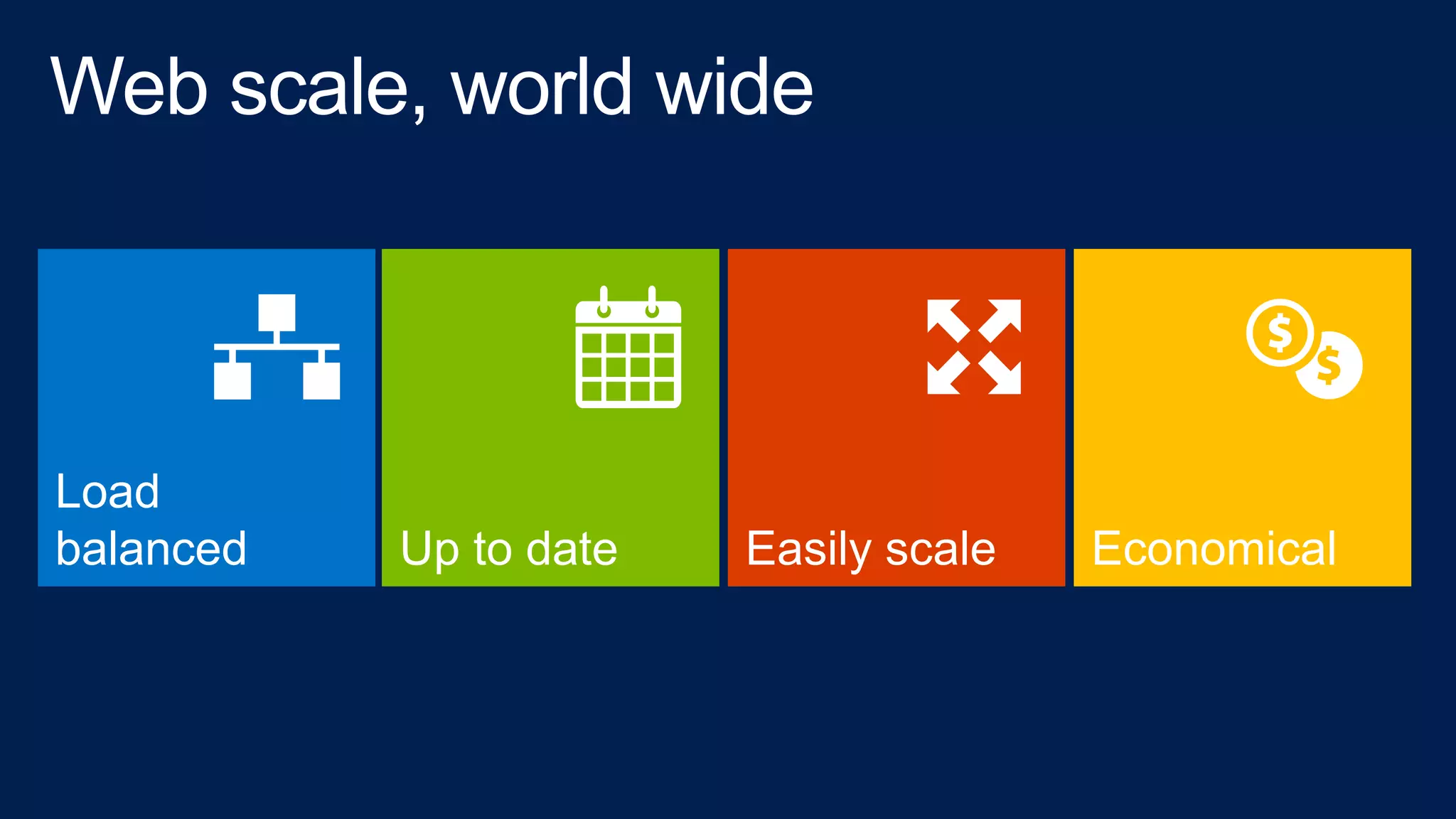 Load
balanced Up to date Easily scale Economical
 