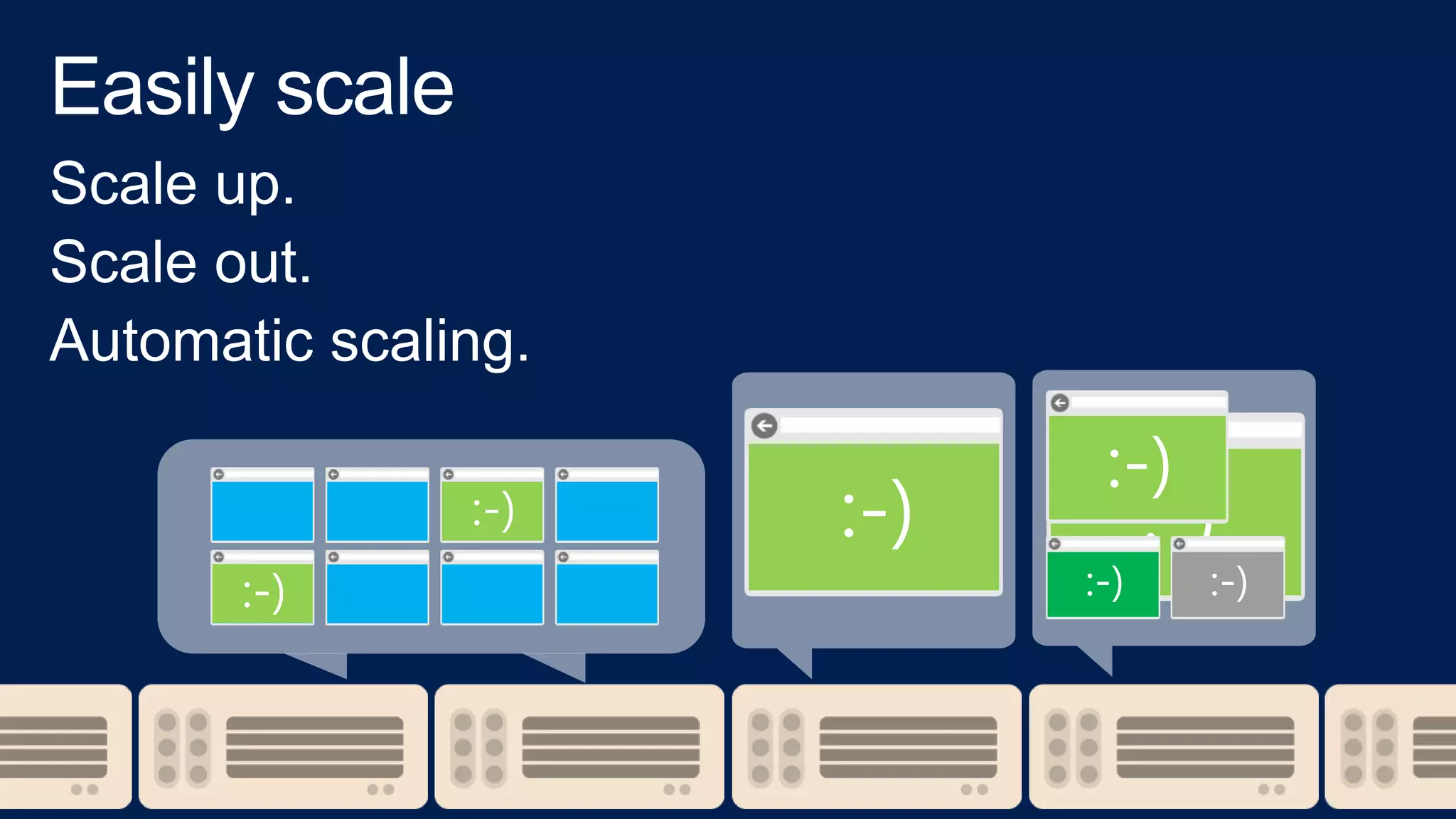 Scale up.
Scale out.
Automatic scaling.
 