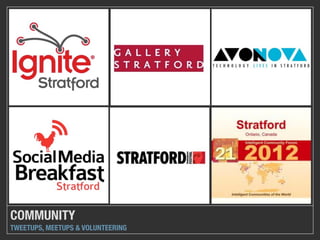 COMMUNITY
TWEETUPS, MEETUPS & VOLUNTEERING
 