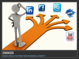 CHOICES
WHERE SHOULD YOU SPEND YOUR RESOURCES & ENERGY?
 