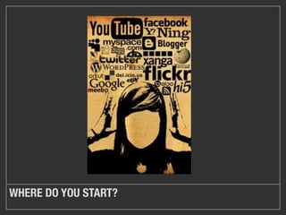 WHERE DO YOU START?
 
