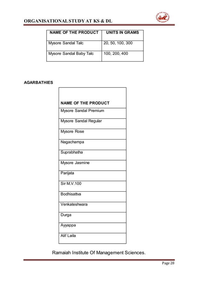 KARNATAKA SOAPS & DETERGENTS LIMITED (KS&DL) Internship report (manoj