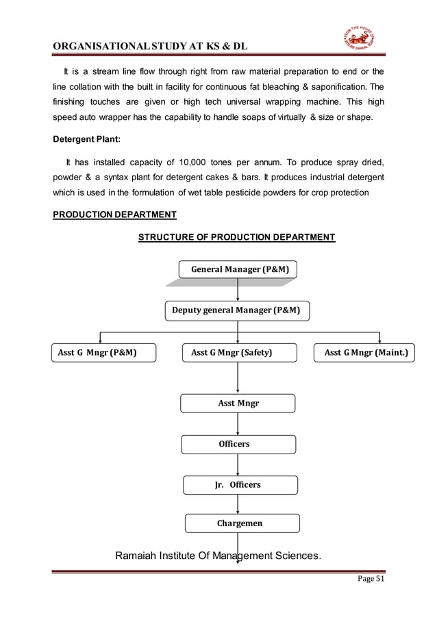 KARNATAKA SOAPS & DETERGENTS LIMITED (KS&DL) Internship report (manoj