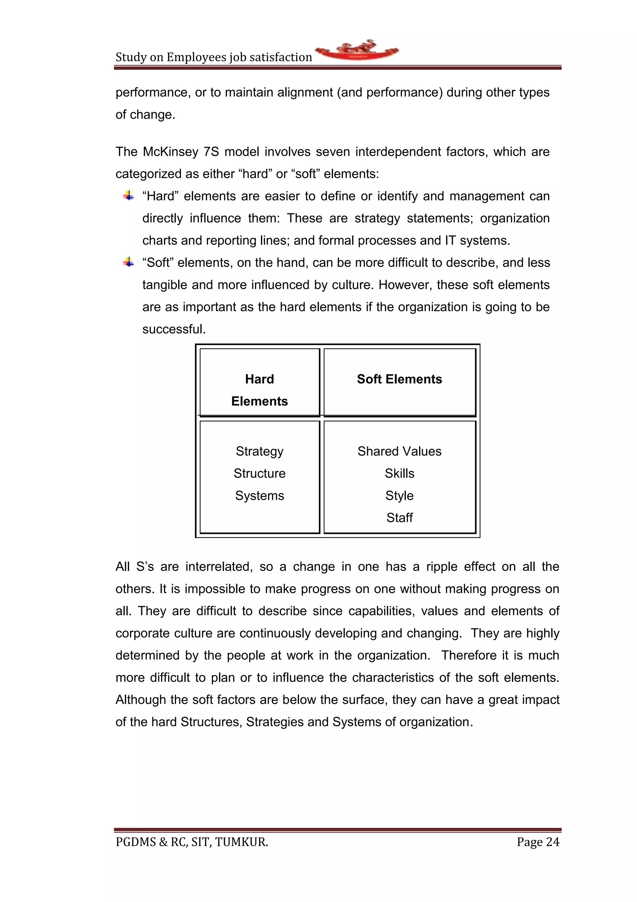Employee job satisfaction project at KSDL pdf | DOCX