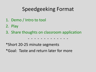 SpeedGeeking for the Interactive Classroom | PPT