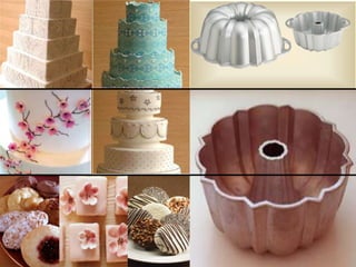 Retail Project - BakeryLes BisousBakery