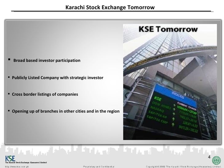 Margin trading system kse
