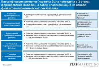 Классификация регионов Украины была проведена в 2 этапа:
формирование выборки, а затем классификация на основе
финансово-экономических показателей
Страница § 13
§  Развитие промышленного комплекса началось до XX в.
§  Значение интегрального показателя состояния экономики
52 - 56 рейтинговых балла
§  Развитие промышленного комплекса началось в XX в.
§  Доля промышленности в структуре ВДС региона менее
22%
Сервисно-
ориентированные
регионы
§  Доля промышленности в структуре ВДС региона менее
22%
Харьковская обл.
Донецкая обл.
Запорожская обл.
Полтавская обл.
Ровенская обл.
Киевская обл.
Львовская обл.
Крым АР
§  Развитие промышленного комплекса началось до XX в.
§  Значение интегрального показателя состояния экономики
33 - 47 рейтинговых балла
Сумская обл.
Николаевская обл.
§  Развитие промышленного комплекса началось до XX в.
§  Значение интегрального показателя состояния экономики
21 – 29 рейтинговых балла
Хмельницкая обл.
Черниговская обл.
Черкасская обл.
Регионы советской
индустриализации
Эффективные
старопромышленные
регионы
Стабильные
старопромышленные
регионы
Уязвимые
старопромышленные
регионы
 