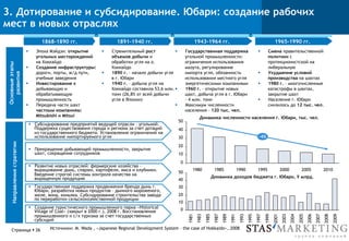 3. Дотирование и субсидирование. Юбари: создание рабочих
мест в новых отраслях
1868-1890 гг. 1891-1940 гг. 1943-1964 гг. 1965-1990 гг.
§  Эпоха Мэйдзи: открытие
угольных месторождений
на Хоккайдо
§  Создание инфраструктуры:
дороги, порты, ж/д пути,
учебные заведения
§  Инвестирование в
добывающую и
обрабатывающую
промышленность
§  Передача части шахт
частным компаниям:
Mitsubishi и Mitsui
Основныеэтапы
развития
§  Стремительный рост
объемов добычи и
обработки угля на о.
Хоккайдо
§  1890 г. – начало добычи угля
в г. Юбари
§  1940 г. – добыча угля на
Хоккайдо составила 53,6 млн.
тонн (26,8% от всей добычи
угля в Японии)
§  Государственная поддержка
угольной промышленности:
ограничения использования
мазута, регулирование
импорта угля, обязанность
использования местного угля
энергетическими компаниями
§  1960 г. – открытие новых
шахт, добыча угля в г. Юбари
– 4 млн. тонн
§  Максимум численности
населения – 120 тыс. чел.
§  Смена правительственной
политики с
протекционистской на
либеральную
§  Ухудшение условий
производства на шахтах
§  1980 г. – многочисленные
катастрофы в шахтах,
закрытие шахт
§  Население г. Юбари
снизилось до 12 тыс. чел.
Направлениястратегии
§  Субсидирование предприятий ведущей отрасли – угольной.
Поддержка существования города и региона за счет дотаций
из государственного бюджета. Установление ограничений на
использование импортируемого угля
§  Прекращение добывающей промышленности, закрытие
шахт, сокращение сотрудников
§  Развитие новых отраслей: фермерские хозяйства –
выращивание дынь, спаржи, картофеля, ямса и клубники.
Введение строгой системы контроля качества на
выращенную продукцию
§  Государственная поддержка продвижения бренда дынь г.
Юбари, разработка новых продуктов – дынного мороженого,
желе, вина, коньяка. Субсидирование строительства завода
по переработки сельскохозяйственной продукции
§  Создание туристического промышленного парка «Historical
Village of Coal» (закрыт в 2000 г.). 2008 г. Восстановление
промышленного и с/х туризма за счет государственных
субсидий
 0
 10
 20
 30
 40
 50
-4%
2010200520001995199019851980
Динамика численности населения г. Юбари, тыс. чел.
 0
 10
 20
 30
 40
 50
1995
1993
1991
1989
1987
1997
2007
2003
2006
2001
2005
1999
2004
2009
2008
1985
1983
1981
Динамика доходов бюджета г. Юбари, ¥ млрд.
Источники: M. Wada , «Japanese Regional Development System – the case of Hokkaido», 2008Страница § 26
 