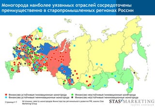 Моногорода наиболее уязвимых отраслей сосредоточены
преимущественно в старопромышленных регионах России
Страница § 7
Финансово устойчивые/инновационные моногорода Финансово неустойчивые/инновационные моногорода
Финансово устойчивые/неинновационные моногорода Финансово неустойчивые/неинновационные моногорода
Источники: реестр моногородов Министерства регионального развития РФ; анализ Stas
Marketing Group
 