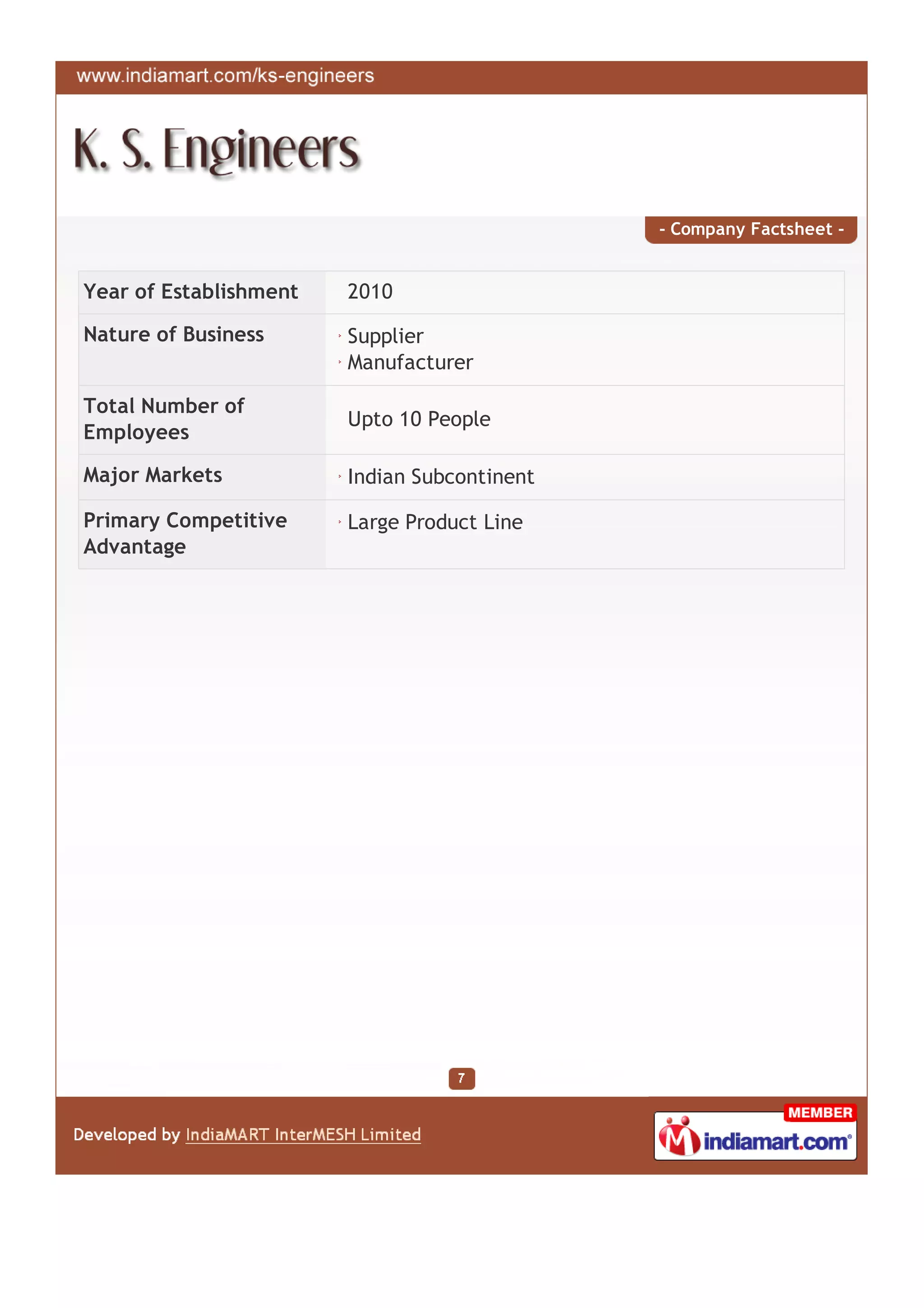 - Company Factsheet -


Year of Establishment   2010

Nature of Business      Supplier
                        Manufacturer

Total Number of
                        Upto 10 People
Employees

Major Markets           Indian Subcontinent

Primary Competitive     Large Product Line
Advantage
 