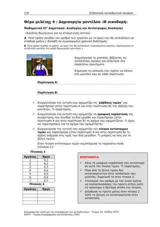 231                                                     Ενδεικτικά εκπαιδευτικά σενάρια


Θέµα µελέτης 4 : ∆ηµιουργία µοντέλου «Η οικοδοµή»
Μαθηµατικά ΣΤ’ ∆ηµοτικού: Αναλογίες και Αντίστροφες Αναλογίες
«Εργάτες δουλεύουν για το κτίσιµο ενός σπιτιού.
Α. Ποια σχέση συνδέει τον αριθµό των εργατών µε το έργο που θα εκτελέσουν σε
σταθερό χρόνο ( δηλαδή σε συγκεκριµένο χρονικό διάστηµα);
Β. Ποια σχέση συνδέει το χρόνο µε έργο που θα εκτελέσουν συγκεκριµένοι εργάτες; ∆ηµιούργησε το
κατάλληλο µοντέλο στο χώρο δηµιουργίας µοντέλων.»



                                           ∆ηµιούργησε το µοντέλο, βάζοντας τις
                                           κατάλληλες σχέσεις και απάντησε στα
                                           παραπάνω ερωτήµατα.

                                           Σηµείωσε τις αλλαγές που πρέπει να κάνεις
                                           στο µοντέλο σου σε κάθε περίπτωση.


           Περίπτωση Α:


           Περίπτωση Β:


           Ενεργοποίησε την εντολή που σχηµατίζει τις "ράβδους τιµών" και
           παρατήρησε (στην περίπτωση Α και στην περίπτωση Β) την εξέλιξη του
           µοντέλου. Τι παρατηρείς;
           Ενεργοποίησε την εντολή που σχηµατίζει τη γραφική παράσταση της
           συνάρτησης που συνδέει τα δύο µεγέθη και παρατήρησε (στην
           περίπτωση Α και στην περίπτωση Β) το σχήµα που σχηµατίζεται. Τι έχεις
           να παρατηρήσεις για το σχήµα που σχηµατίζεται;
           Ενεργοποίησε την εντολή που σχηµατίζει τον πίνακα αντίστοιχων
           τιµών και παρατήρησε (στην περίπτωση Α και στην περίπτωση Β) τη
           σχέση ανάµεσα στις τιµές των δύο µεγεθών. Τι µπορείς να πεις για τα
           ζεύγη τιµών;
           Στον πίνακα αντίστοιχων τιµών συµπλήρωσε τα παρακάτω ποσά
           (πίνακας 1):
      Πίνακας 1
Εργάτες    Έργο                                 ΕΡΩΤΗΜΑΤΑ
   1        0,1
   2        0,2                                     Κάνε τη γραφική παράσταση που αντιστοιχεί
   3        0,3                                     σε αυτό τον πίνακα τιµών. Τι παρατηρείς;
   4        0,6                                     Ποια από τα ζεύγη τιµών δεν
   5        0,5                                     ανταποκρίνονται στην κατάσταση που
   6        0,4                                     µελετάς; Σηµείωσέ τα στον πίνακα 2.
   7        0,7                                     Υπολόγισε τον αριθµό µε τον οποίο πρέπει
   Πίνακας 2                                        να πολλαπλασιάσεις την πρώτη στήλη ώστε
                                                    να προκύψει η δεύτερη στήλη του πίνακα.
Εργάτες        Έργο
                                                    ∆ιόρθωσε το πρώτο µέλος στον πίνακα 2
                                                    ώστε το ζεύγος να ανταποκρίνεται στην
                                                    κατάσταση.




Επιµορφωτικό υλικό για την επιµόρφωση των εκπαιδευτικών - Τεύχος 2α: Κλάδος ΠΕ70
ΕΑΙΤΥ - Τοµέας Επιµόρφωσης και Κατάρτισης (ΤΕΚ)
 