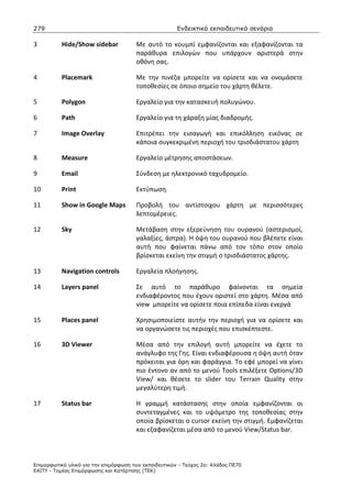279                                                    Ενδεικτικά εκπαιδευτικά σενάρια

3         Hide/Show sidebar            Με αυτό το κουμπί εμφανίζονται και εξαφανίζονται τα
                                       παράθυρα επιλογών που υπάρχουν αριστερά στην
                                       οθόνη σας.

4         Placemark                    Με την πινέζα μπορείτε να ορίσετε και να ονομάσετε
                                       τοποθεσίες σε όποιο σημείο του χάρτη θέλετε.

5         Polygon                      Εργαλείο για την κατασκευή πολυγώνου.

6         Path                         Εργαλείο για τη χάραξη μίας διαδρομής.

7         Image Overlay                Επιτρέπει την εισαγωγή και επικόλληση εικόνας σε
                                       κάποια συγκεκριμένη περιοχή του τρισδιάστατου χάρτη

8         Measure                      Εργαλείο μέτρησης αποστάσεων.

9         Email                        Σύνδεση με ηλεκτρονικό ταχυδρομείο.

10        Print                        Εκτύπωση.

11        Show in Google Maps          Προβολή του αντίστοιχου χάρτη με περισσότερες
                                       λεπτομέρειες.

12        Sky                          Μετάβαση στην εξερεύνηση του ουρανού (αστερισμοί,
                                       γαλαξίες, άστρα). Η όψη του ουρανού που βλέπετε είναι
                                       αυτή που φαίνεται πάνω από τον τόπο στον οποίο
                                       βρίσκεται εκείνη την στιγμή ο τρισδιάστατος χάρτης.

13        Navigation controls          Εργαλεία πλοήγησης.

14        Layers panel                 Σε αυτό το παράθυρο φαίνονται τα σημεία
                                       ενδιαφέροντος που έχουν οριστεί στο χάρτη. Μέσα από
                                       view μπορείτε να ορίσετε ποια επίπεδα είναι ενεργά

15        Places panel                 Χρησιμοποιείστε αυτήν την περιοχή για να ορίσετε και
                                       να οργανώσετε τις περιοχές που επισκέπτεστε.

16        3D Viewer                    Μέσα από την επιλογή αυτή μπορείτε να έχετε το
                                       ανάγλυφο της Γης. Είναι ενδιαφέρουσα η όψη αυτή όταν
                                       πρόκειται για όρη και φαράγγια. Το εφέ μπορεί να γίνει
                                       πιο έντονο αν από το μενού Tools επιλέξετε Options/3D
                                       View/ και θέσετε το slider του Terrain Quality στην
                                       μεγαλύτερη τιμή.

17        Status bar                   Η γραμμή κατάστασης στην οποία εμφανίζονται οι
                                       συντεταγμένες και το υψόμετρο της τοποθεσίας στην
                                       οποία βρίσκεται ο cursor εκείνη την στιγμή. Εμφανίζεται
                                       και εξαφανίζεται μέσα από το μενού View/Status bar.



Επιµορφωτικό υλικό για την επιµόρφωση των εκπαιδευτικών - Τεύχος 2α: Κλάδος ΠΕ70
ΕΑΙΤΥ - Τοµέας Επιµόρφωσης και Κατάρτισης (ΤΕΚ)
 