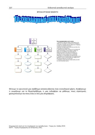 327                                                    Ενδεικτικά εκπαιδευτικά σενάρια

                                       ΦΥΛΛΑ ΕΡΓΑΣΙΑΣ ΜΑΘΗΤΗ




Θέτουμε το ερευνητικό μας πρόβλημα κατασκευάζοντας έναν εννοιολογικό χάρτη. Αναφέρουμε
τι γνωρίζουμε για το θέμα/πρόβλημα, τι μας ενδιαφέρει να μάθουμε, ποιες στρατηγικές
χρησιμοποιούμε και ποιες είναι οι νέες μας πληροφορίες.




Επιµορφωτικό υλικό για την επιµόρφωση των εκπαιδευτικών - Τεύχος 2α: Κλάδος ΠΕ70
ΕΑΙΤΥ - Τοµέας Επιµόρφωσης και Κατάρτισης (ΤΕΚ)
 
