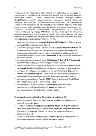 36                                                                                 Εισαγωγή


Τα λογισμικά που προτείνονται στην ενότητα αυτή καλύπτουν μεγάλο εύρος του
προγράμματος σπουδών στην πρωτοβάθμια εκπαίδευση σε βασικά γνωστικά
αντικείμενα (Ιστορία, Γλώσσα, Μαθηματικά, Φυσικές Επιστήμες, Μελέτη
Περιβάλλοντος, Ανάπτυξη Δημιουργικότητας στις μικρές ηλικίες) καθώς και
λογισμικά για ανάπτυξη προγραμματιστικών δεξιοτήτων. Τα προτεινόμενα
λογισμικά αντιστοιχίζονται με την κατηγορία υπολογιστικού περιβάλλοντος στην
οποία ανήκουν (στις επόμενες ενότητες γίνεται λεπτομερής παρουσίαση των
επιμέρους κατηγοριών εκπαιδευτικών περιβαλλόντων), π.χ. λογισμικό
εννοιολογικής χαρτογράφησης: CMapTools. Με τον τρόπο αυτό, τα επιμέρους
λογισμικά εντάσσονται στις ευρύτερες κατηγορίες στις οποίες ανήκουν, ενώ είναι
δυνατόν να διδαχθούν και να χρησιμοποιηθούν ισοδύναμα λογισμικά της ίδιας
κατηγορίας με βάση τη διαθεσιμότητά τους στο ΚΣΕ.
1. Λογισμικό Οπτικοποίησης: Ιστορικός Άτλαντας CENTENNIA ή ισοδύναμο, για το
   μάθημα της Ιστορίας (ενδεικτικά 2 ώρες)
2. Ανάπτυξη δημιουργικότητας – επικοινωνία και έκφραση: Revelation Natural Art
   ή ισοδύναμο, για την ανάπτυξη δημιουργικότητας, την επικοινωνία και την
   έκφραση στην προσχολική και την πρώτη σχολική ηλικία (ενδεικτικά 3 ώρες)
3. Εκπαιδευτικό Λογισµικό κλειστού τύπου: Μαθηµατικά Α’ & Β’ (1 CD-ROM) (Παιδαγωγικό
   Ινστιτούτο) (2 ώρες)
4. Εκπαιδευτικό Λογισµικό ανοικτού τύπου: Μαθηματικά Γ’ & Δ’ ή Ε' & ΣΤ' Δημοτικού
   (2 CD-ROMs), (Παιδαγωγικό Ινστιτούτο) (ενδεικτικά 6 ώρες)
5. Λογισμικό πολυμέσων – υπερμέσων (θεματική εγκυκλοπαίδεια): Ανακαλύπτω
   τις μηχανές (Μελέτη Περιβάλλοντος και Φυσικές Επιστήμες) (ενδεικτικά 2 ώρες)
6. Λογισμικό εννοιολογικής χαρτογράφησης και μοντελοποίησης: Δημιουργός
   Μοντέλων II ή ModellingSpace / CMapTools, για εννοιολογική χαρτογράφηση
   και μοντελοποίηση σε διάφορα γνωστικά αντικείμενα (ενδεικτικά 6 ώρες)
7. Λογισμικό προσομοίωσης: Γαία ΙΙ ή ΑΜΑΠ (Ανοικτό Μαθησιακό Περιβάλλον)
   (Φυσικές Επιστήμες, Ε’ & ΣΤ’) (ενδεικτικά 3 ώρες)
8. Μικρόκοσμοι – Προγραμματισμός: Χελωνόκοσμος (απαιτεί να είναι
   εγκατεστημένο το λογισμικό Αβάκιο) ή Scratch για ανάπτυξη
   προγραμματιστικών δεξιοτήτων (ενδεικτικά 4 ώρες)


Β. Λογισμικά γενικής χρήσης (για διδασκαλία και χρήση στο ΚΣΕ)
1. Λογισμικό γραπτής έκφρασης: Επεξεργαστής κειμένου, για ανάγνωση και
   γραφή (ενδεικτικά 6 ώρες)
2. Λογισμικό γραπτής και προφορικής έκφρασης: Λεξικά και σώματα κειμένων
   (Κέντρο Ελληνικής Γλώσσας) ή Εκπαιδευτικός Θησαυρός Ελληνικών Κειμένων
   (Ινστιτούτο Επεξεργασίας Λόγου), για γραπτή και προφορική έκφραση
   (ενδεικτικά 3 ώρες)
3. Λογισμικό ποσοτικής μοντελοποίησης: Λογιστικό φύλλο, για επεξεργασία και
   αναπαράσταση ποσοτικών δεδομένων (ενδεικτικά 6 ώρες)


Επιµορφωτικό υλικό για την επιµόρφωση των εκπαιδευτικών - Τεύχος 2α: Κλάδος ΠΕ70
ΕΑΙΤΥ - Τοµέας Επιµόρφωσης και Κατάρτισης (ΤΕΚ)
 