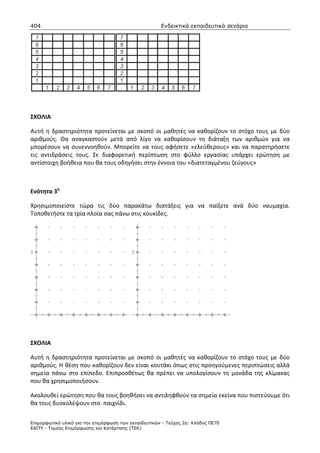404                                                    Ενδεικτικά εκπαιδευτικά σενάρια




ΣΧΟΛΙΑ

Αυτή η δραστηριότητα προτείνεται με σκοπό οι μαθητές να καθορίζουν το στόχο τους με δύο
αριθμούς. Θα αναγκαστούν μετά από λίγο να καθορίσουν τη διάταξη των αριθμών για να
μπορέσουν να συνεννοηθούν. Μπορείτε να τους αφήσετε «ελεύθερους» και να παρατηρήσετε
τις αντιδράσεις τους. Σε διαφορετική περίπτωση στο φύλλο εργασίας υπάρχει ερώτηση με
αντίστοιχη βοήθεια που θα τους οδηγήσει στην έννοια του «διατεταγμένου ζεύγους»



Ενότητα 3η

Χρησιμοποιείστε τώρα τις δύο παρακάτω διατάξεις για να παίξετε ανά δύο ναυμαχία.
Τοποθετήστε τα τρία πλοία σας πάνω στις κουκίδες.




ΣΧΟΛΙΑ

Αυτή η δραστηριότητα προτείνεται με σκοπό οι μαθητές να καθορίζουν το στόχο τους με δύο
αριθμούς. Η θέση που καθορίζουν δεν είναι κουτάκι όπως στις προηγούμενες περιπτώσεις αλλά
σημεία πάνω στο επίπεδο. Επιπροσθέτως θα πρέπει να υπολογίσουν τη μονάδα της κλίμακας
που θα χρησιμοποιήσουν.

Ακολουθεί ερώτηση που θα τους βοηθήσει να αντιληφθούν τα σημεία εκείνα που πιστεύουμε ότι
θα τους δυσκολέψουν στο παιχνίδι.


Επιµορφωτικό υλικό για την επιµόρφωση των εκπαιδευτικών - Τεύχος 2α: Κλάδος ΠΕ70
ΕΑΙΤΥ - Τοµέας Επιµόρφωσης και Κατάρτισης (ΤΕΚ)
 