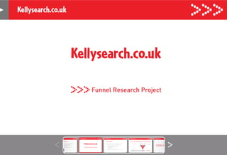 Funnel Research Project




          Client Testimonial
                   stimonial                                                                          Method                                                                 Proving Kellysearch Delivers Quality                     Case Study 1                                                 Advert Impressions:


“                                                             “
                                                                                                                                                                                                                    1
                                                                                                                                                                                                                                   Campaign: January to March ’08                                          158,889
    Google enquiries were a distraction for my sales people
                            distraction
                               t a                                                          To build campaigns on Google over 3 month period (different campaign sizes)   Ad Impressions
                                                                                                                                                                                                          Adwords                  Client market: Manufacturing


“   Often we couldn’t charge for the Google orders as it
                                  h
                          rge r the
                          he paperwork
                               p r
    wasn’t worth raising the paperwork

                                             “ “
                                                                                            To set up Kellysearch campaigns to run in parallel (matching cost)

                                                                                            To clone site (with agreement) and host on an ISP
                                                                                               Set up tracking tools to track conversions using 3rd party software
                                                                                                                                                                          Clicks                                    Case Study 1
                                                                                                                                                                                                                    C              Product range: rivets, eyelets, machinery




“
                                                                                                                                                                                                                                   Campaign Costs:    £500 p/month Google (£1500 for test)
    Kellysearch enquiries were much more focussed
                               much
                                u                                 Funnel Research Project           Analytics: Google Analytics
                                                                                                                                                                                                                                                      £6000 package Kellysearch (£1500 for test)
                                                                                                   IP Reports: BizViz
                                                                                                   Call monitoring: Buzz (one for each referring site)                    Enquiries
                                                                                                                                                                                                                                                                                                                     1,510
              Supporting video testimonial
                                    monial                                                  To set up CRM module at customer end to track lead to order conversion KPIs
              available on request
                                                                                                                                                                          Orders
                                                                                                                                                                                                                                                                                                           Adwords
 