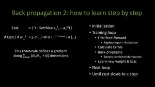 Back propagation 2: how to learn step by step
• Initialisation
• Training loop
• First feed-forward
• Algebra input + Activation
• Calculate Errors
• Back-propagate
• Deeply combined derivatives
• Learn new weight & bias
• Next loop
• Until cost slows to a stop
Cost := | Y - SoftMax(an
1,…,an
M) |
∂ Cost / ∂ wi, j
k = ∑ σ’(…)·W·σ o …L-1 times o σ (…)
This chain rule defines a gradient
along ∑layer (Nl.Nl-1 + Nl) dimensions
 