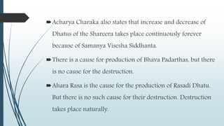 Acharya Charaka also states that increase and decrease of
Dhatus of the Shareera takes place continuously forever
because of Samanya Visesha Siddhanta.
There is a cause for production of Bhava Padarthas, but there
is no cause for the destruction.
Ahara Rasa is the cause for the production of Rasadi Dhatu.
But there is no such cause for their destruction. Destruction
takes place naturally.
 