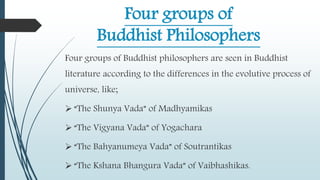 Four groups of
Buddhist Philosophers
Four groups of Buddhist philosophers are seen in Buddhist
literature according to the differences in the evolutive process of
universe, like;
 “The Shunya Vada” of Madhyamikas
 “The Vigyana Vada” of Yogachara
 “The Bahyanumeya Vada” of Soutrantikas
 “The Kshana Bhangura Vada” of Vaibhashikas.
 