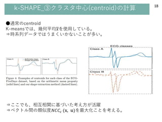 K-Shapeの距離関数って何？ | K Shape 距離尺度 Python – HBVPX