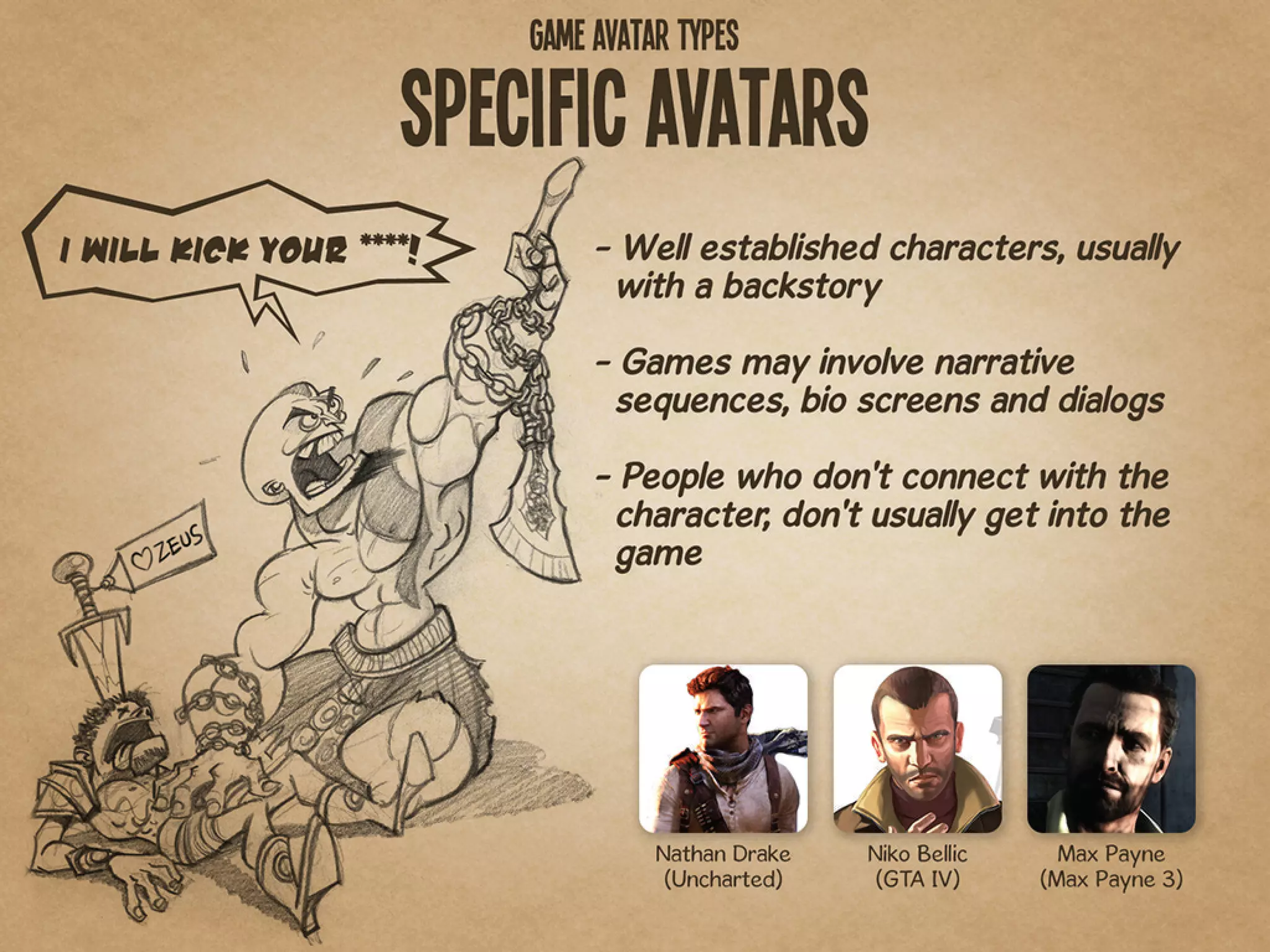 Character Development for Video Games