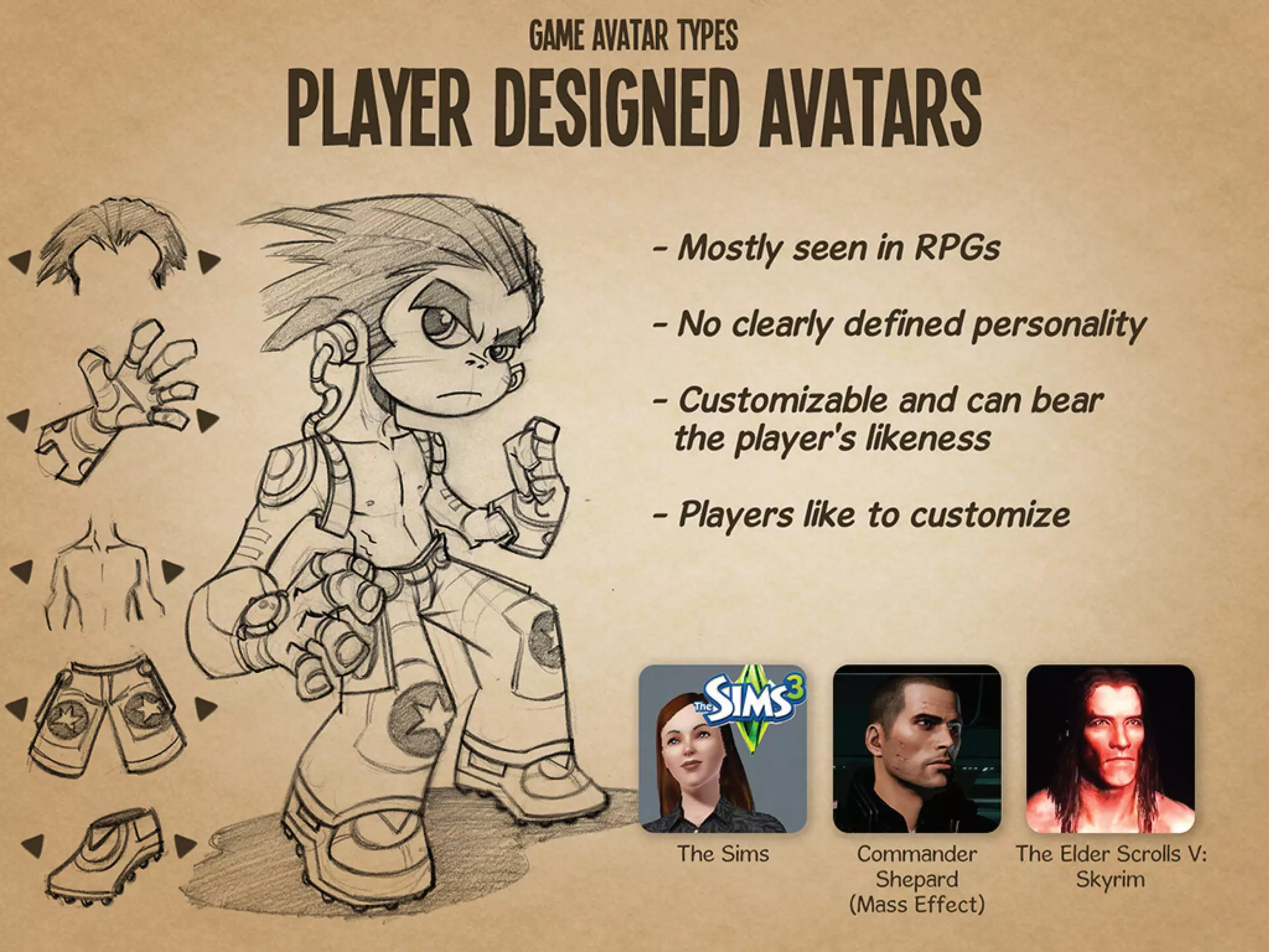 Character Development for Video Games