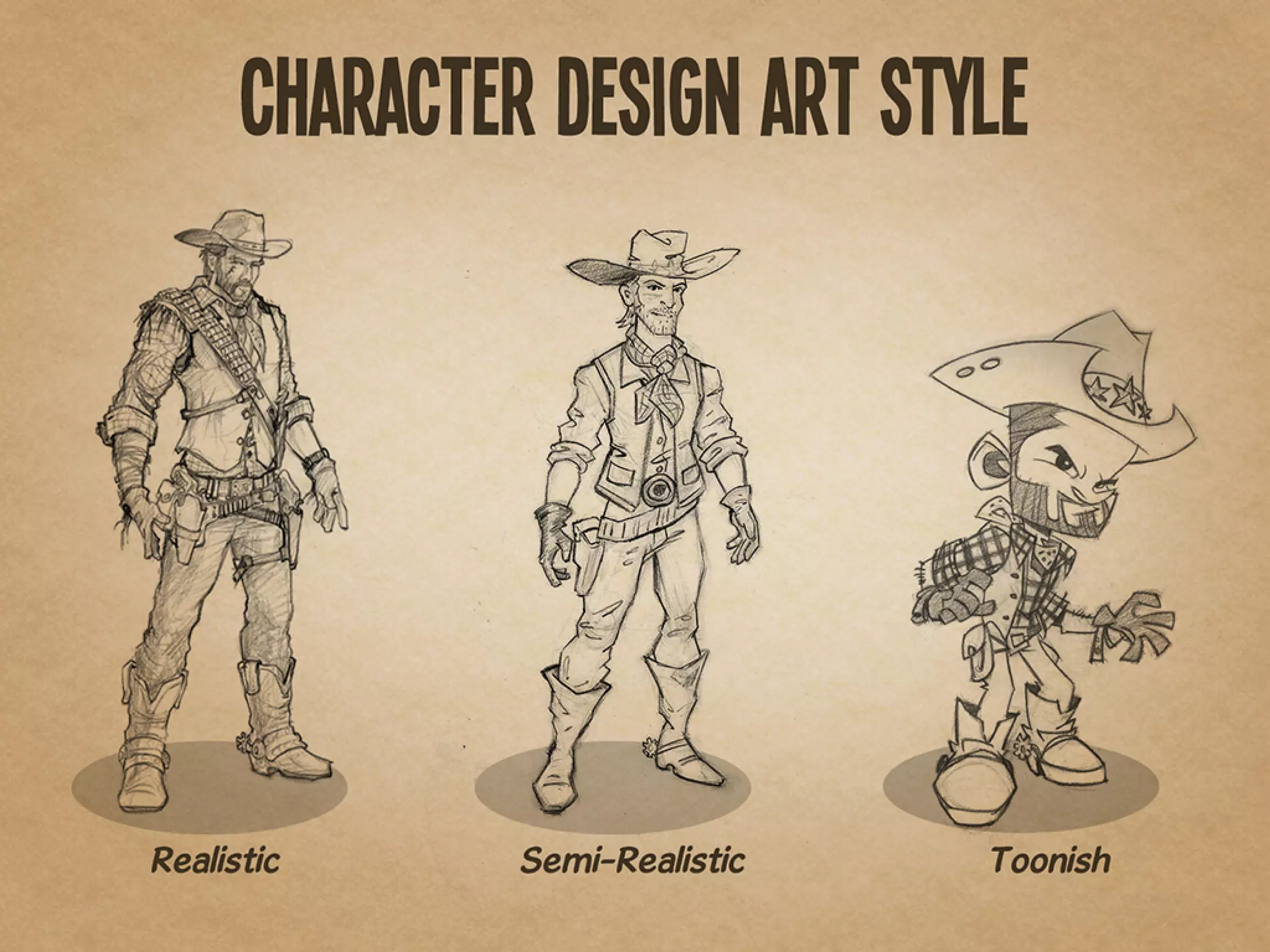 Character Development for Video Games