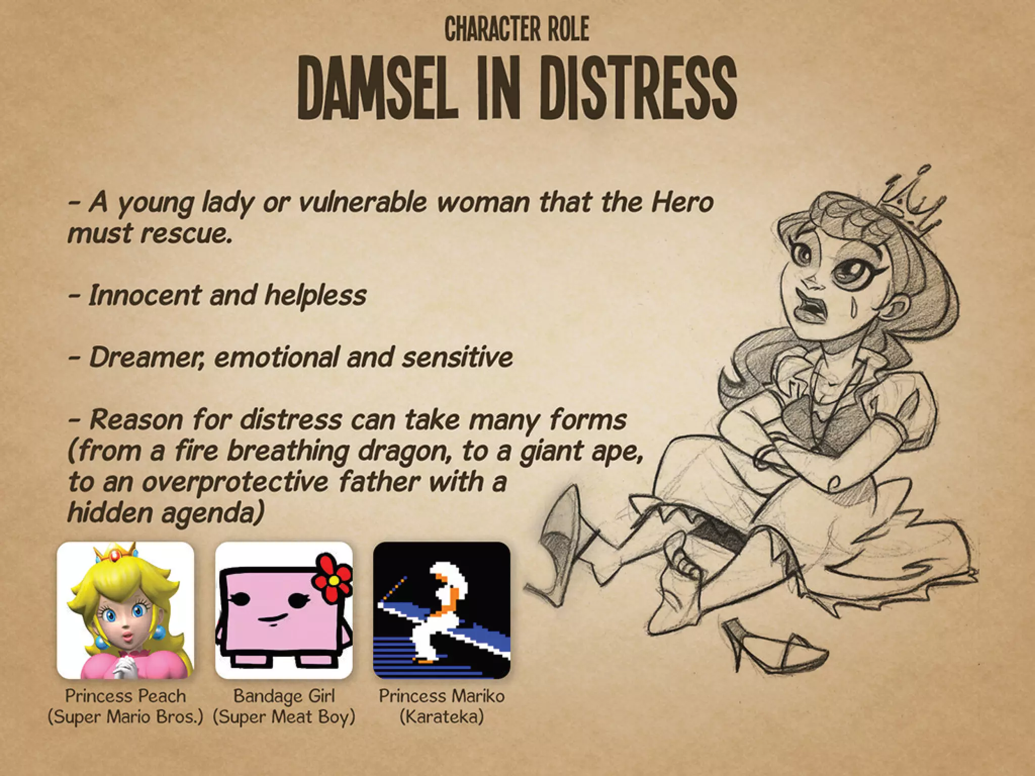 Character Development for Video Games