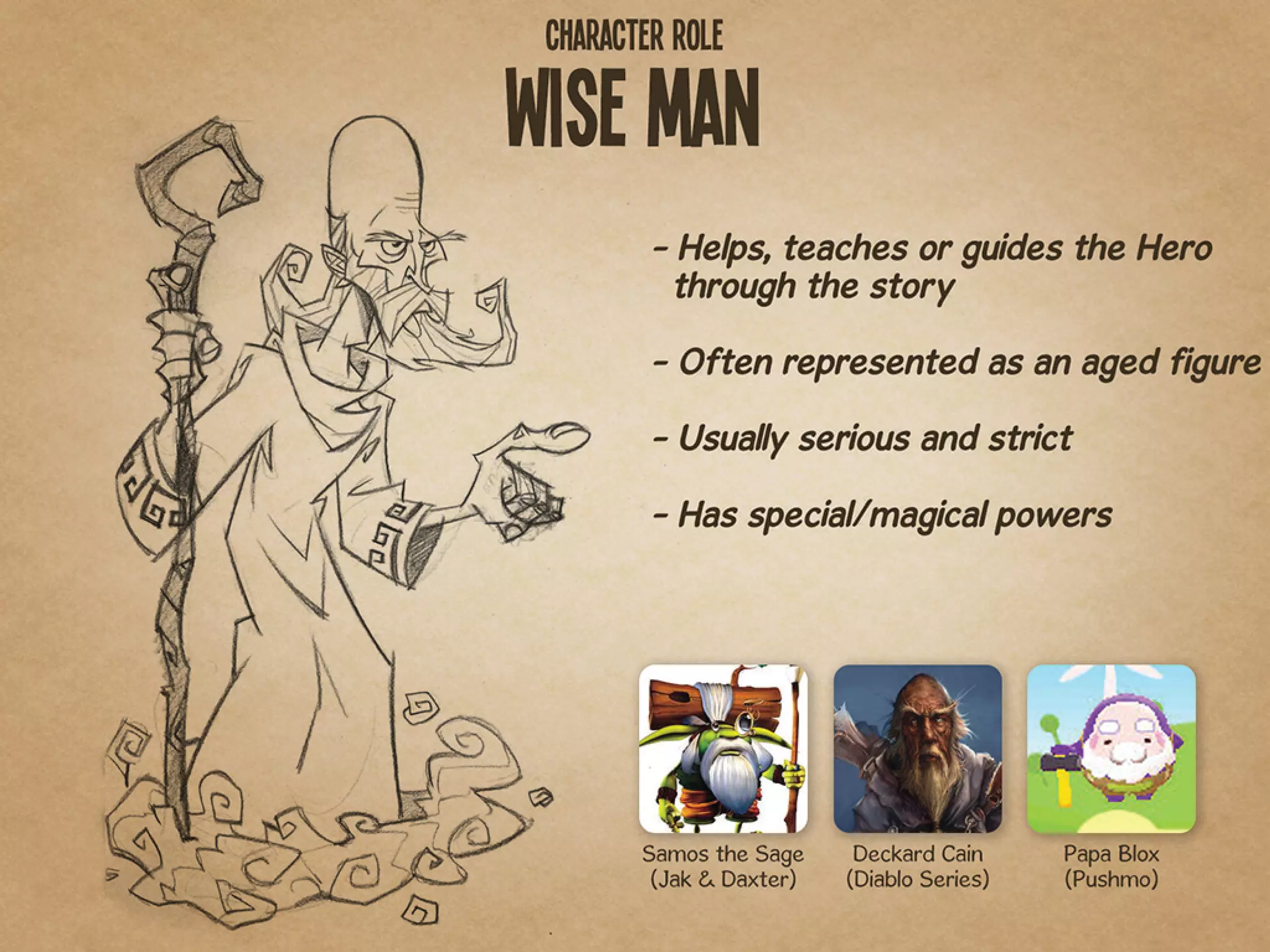 Character Development for Video Games