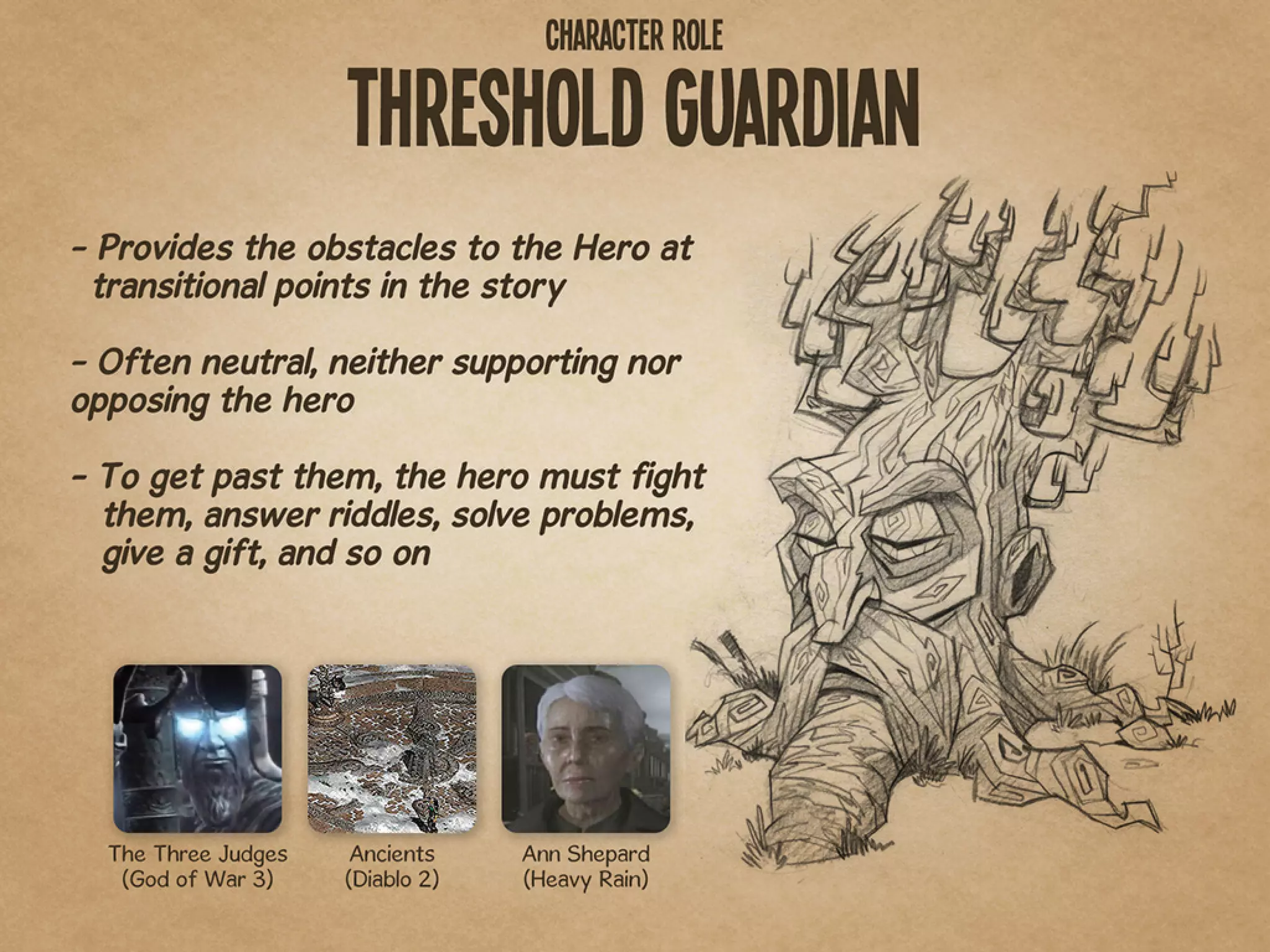 Character Development for Video Games